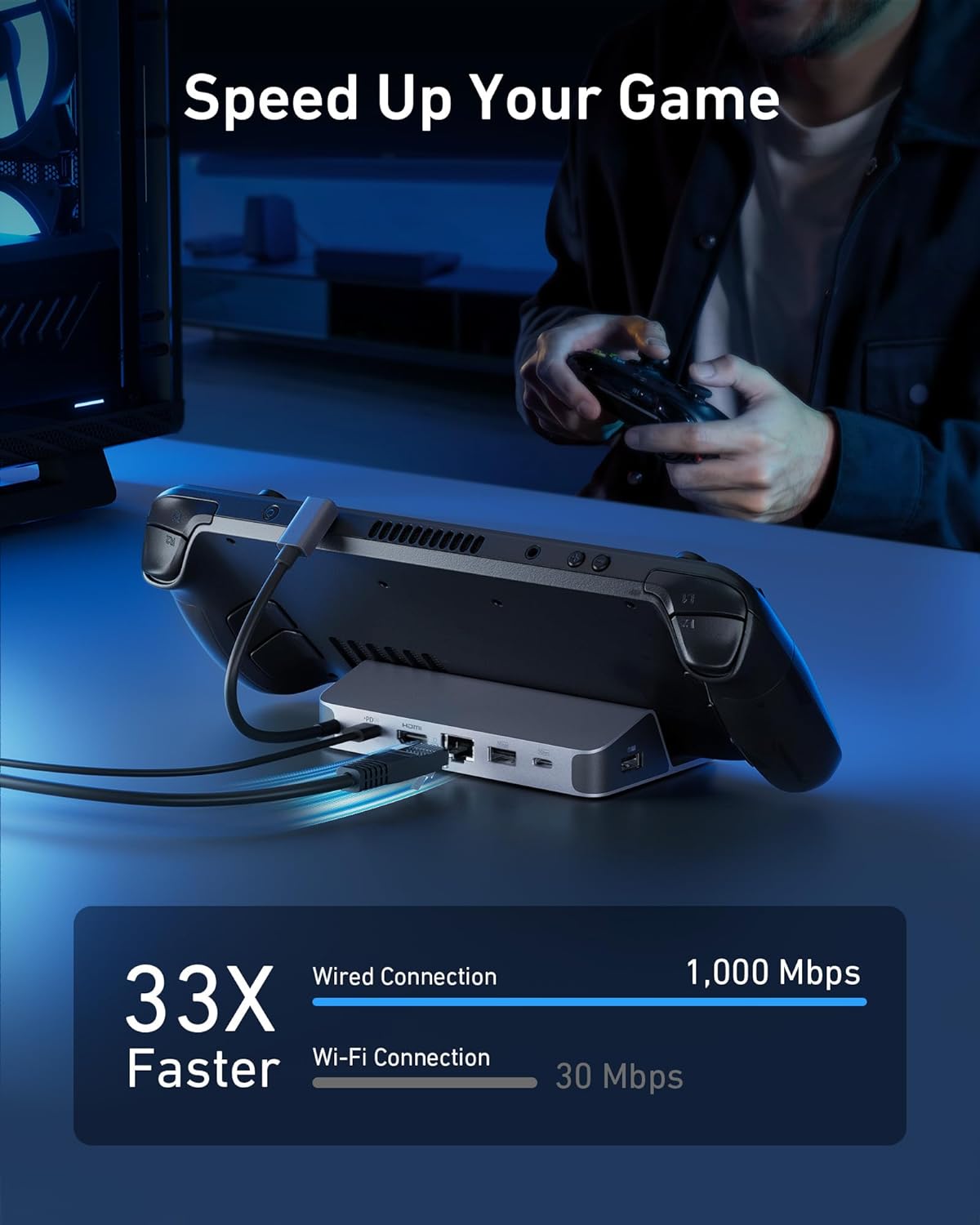 Usb C To Hdmi - Anker-laadstation voor Steam Deck/ROG Ally, 6-in-1