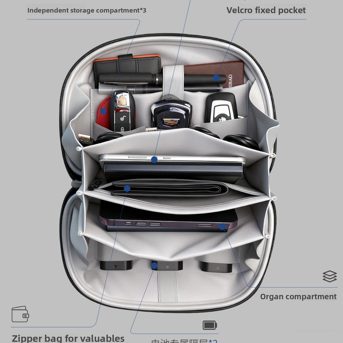 Waterdichte tas voor technisch - Tech Accessories Organizer Pouch recensie en prijs