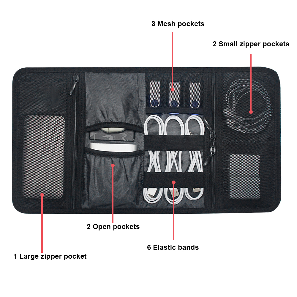 Tech Organizer Bag Kabelopberg - Tech Accessories Organizer Pouch recensie en prijs