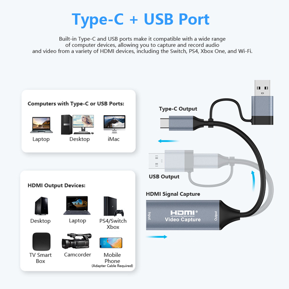 4K 2 in 1 USB 2.0 Video Captur - Usb C To Hdmi recensie en prijs