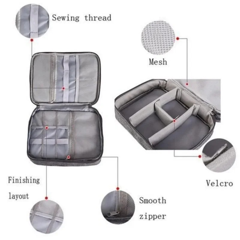 Elektronica-organizer Reistas  - Tech Accessories Storage recensie en prijs