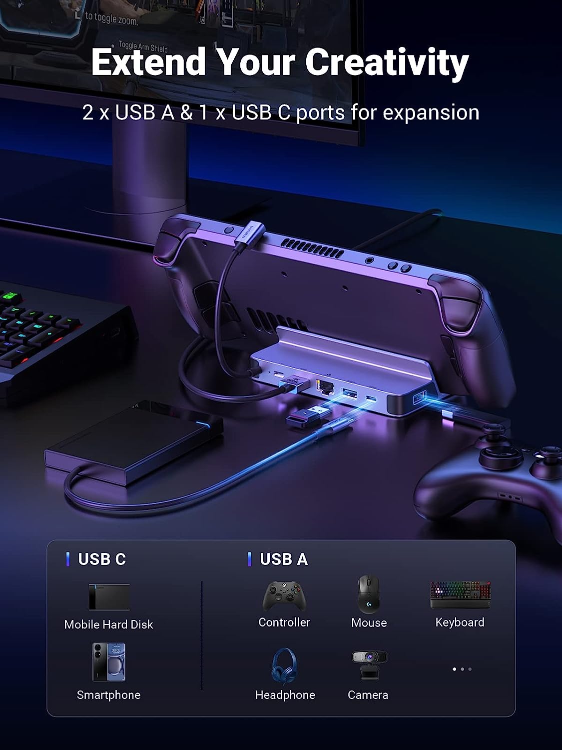 UGREEN Steam Deck Dock 6-in-1  - Usb C To Hdmi recensie en prijs
