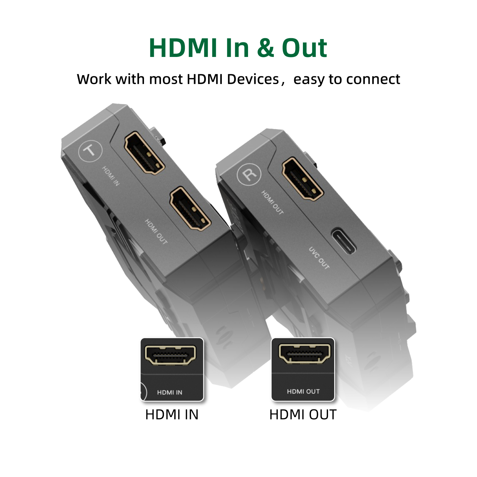 Hdmi Accsoon Cineview Hij Draa - Usb C To Hdmi recensie en prijs