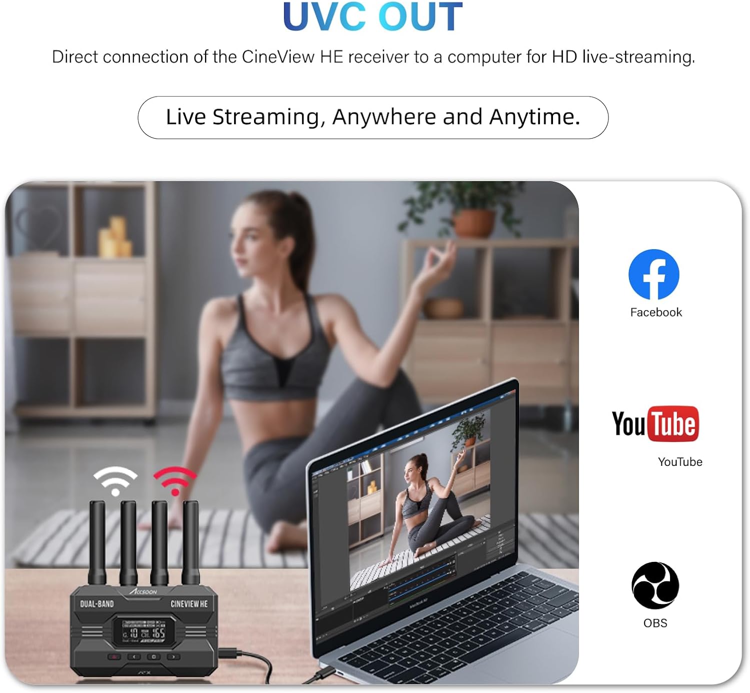 Hdmi Accsoon Cineview Hij Draa - Usb C To Hdmi recensie en prijs