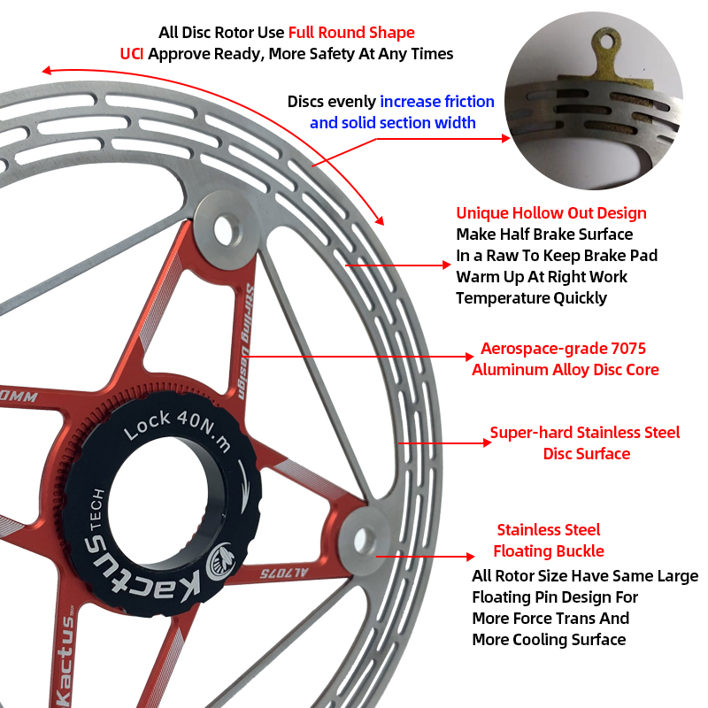 Geüpgradede schijfrem 160mm ro - Tech Bike Accessories recensie en prijs