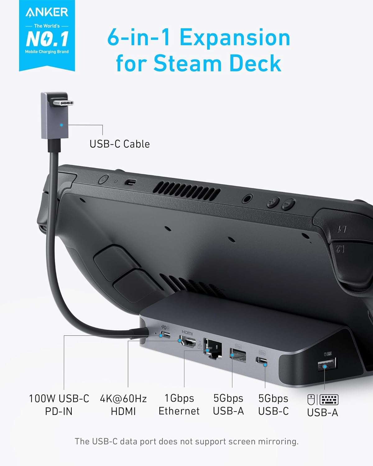 Anker-laadstation voor Steam D - Usb C To Hdmi recensie en prijs