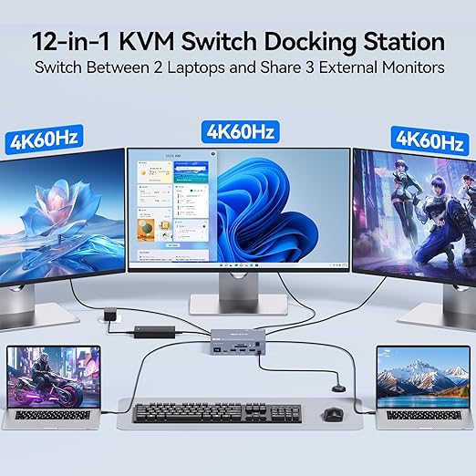 USB-C KVM-switch voor 3 monito - Usb C To Hdmi recensie en prijs